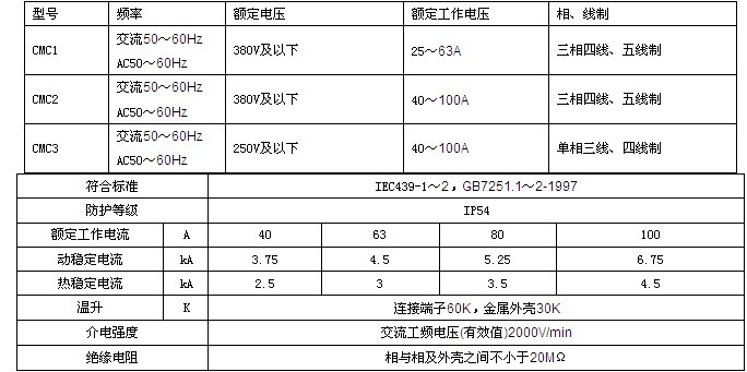 湖南眾雄科技有限公司,湖南電纜橋架生產(chǎn)銷(xiāo)售,鋁合金橋架,配電開(kāi)關(guān)箱 湖南眾雄科技有限公司,湖南電纜橋架生產(chǎn)銷(xiāo)售,鋁合金橋架,配電開(kāi)關(guān)箱